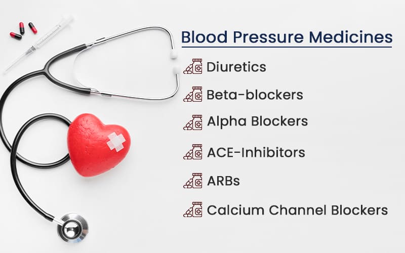 high blood pressure treatment in Kolkata