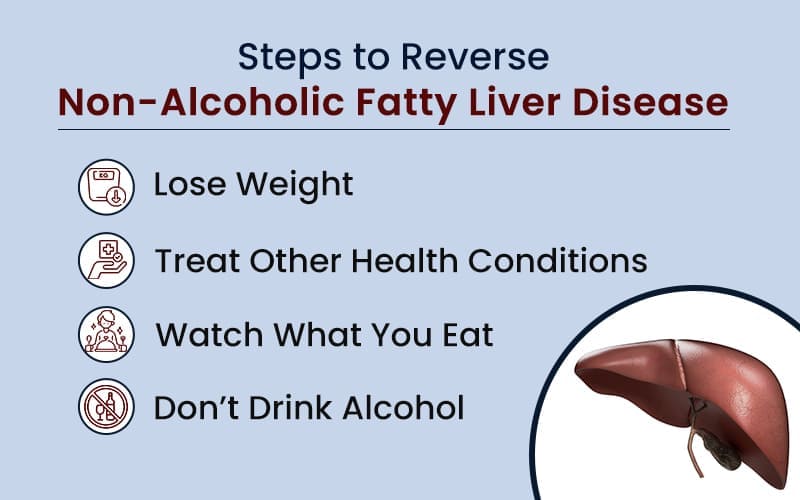 Fatty Liver Specialist Kolkata