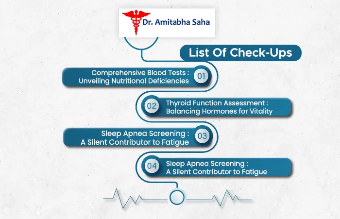 general physician doctor in Kolkata