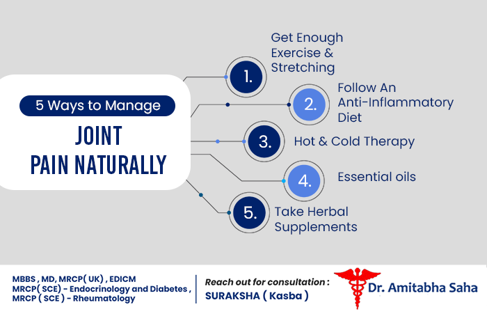 5 ways to manage joint pain naturally
| joint pain specialist doctor