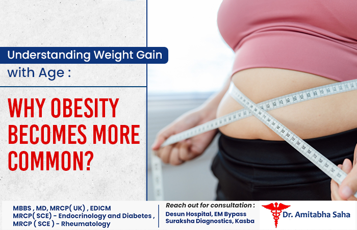 obesity treatment in Kolkata |Understanding Weight Gain With Age: Why Obesity Becomes More Common?