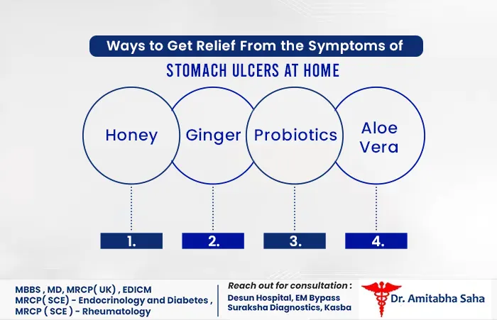 Ways To Get Relief From The Symptoms Of Stomach Ulcers At Home | best gastroenterologist in Kolkata