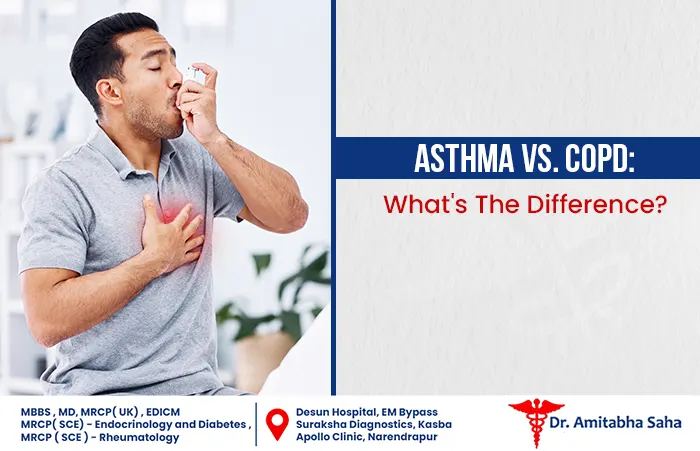 asthma specialist in Kolkata