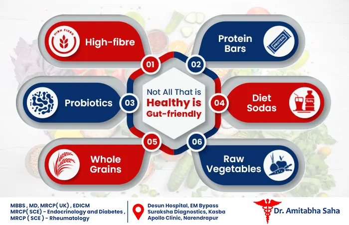 healthy foods