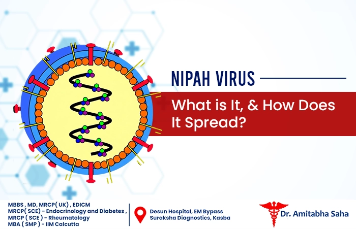 Nipah Virus Outbreak