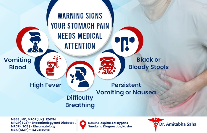 stomach pain doctor specialist